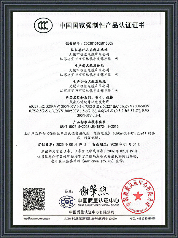 Obowiązkowa certyfikacja produktu w Chinach (CCC)