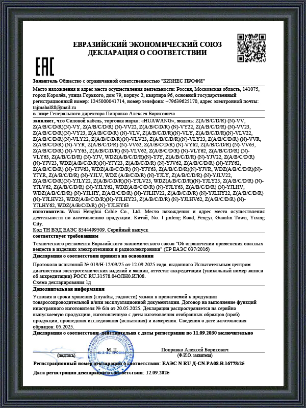 Kabel zasilający Certyfikat EAEU ROHS
